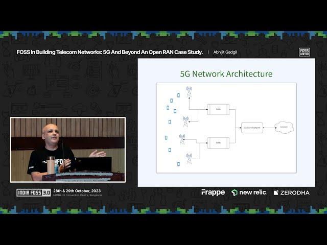 FOSS in building Telecom Networks | Abhijit Gadgil | IndiaFOSS 3.0 | FOSS United