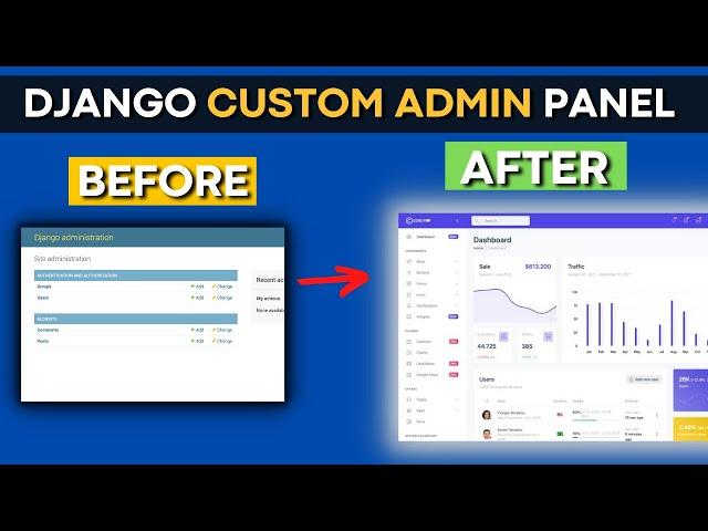 Django Full Admin Panel Customization | Django admin panel tutorial