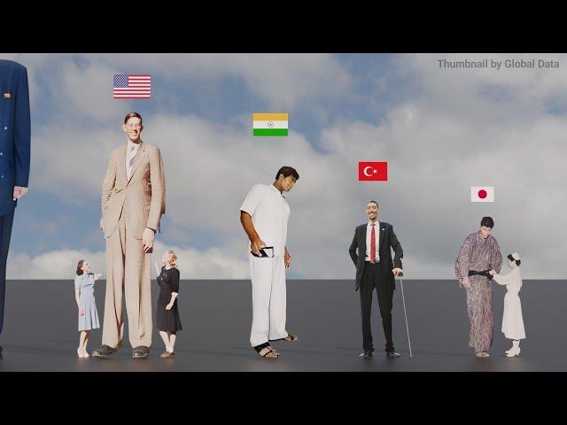 TALLEST People from Different Countries Height Comparison 3d