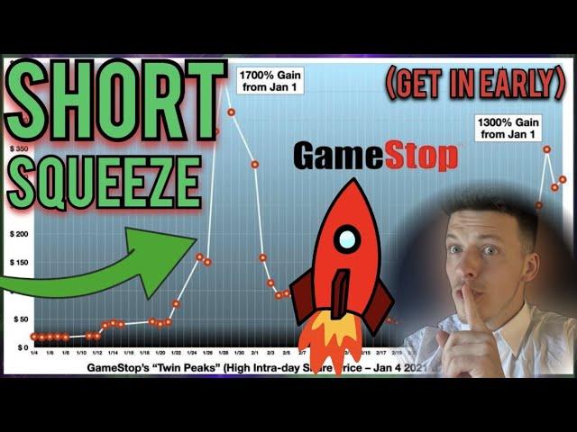 Finding Short Squeeze Plays Is Simple... Here's How!