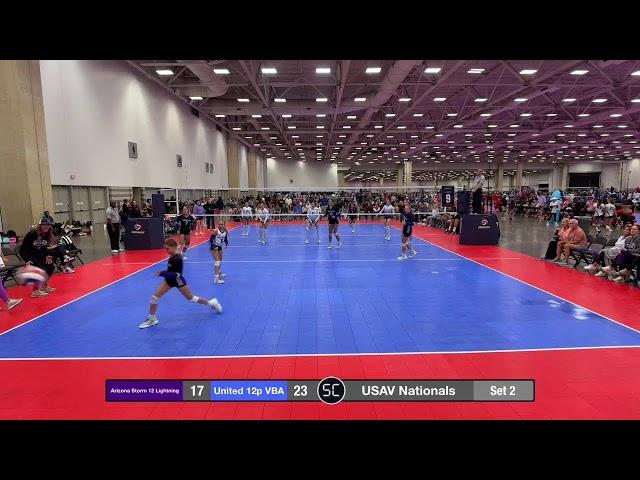 United 12p Vs Arizona Storm 12 Lightning