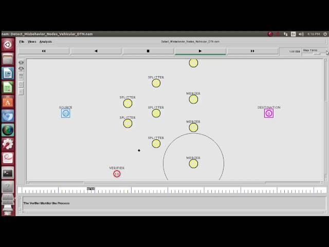 Routing protocols in wireless networks