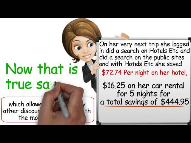 Travel Discounts and discounted travel secrets