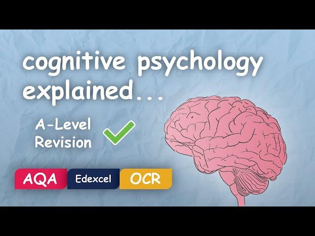 What is Cognitive Psychology? #Alevel #Revision (Themes in Psychology Explained)