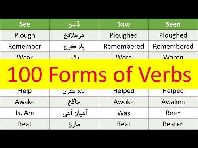 100 Froms Of Verbs With Sindhi Meaning | 100 Verbs in Sindhi | Verbs In Sindhi | MOK