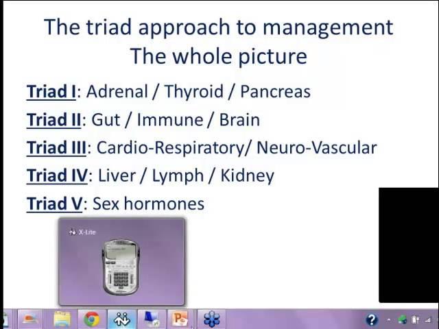 A4M Case Study Discussion: Fatigue, Hormonal Imbalance And Weight Gain