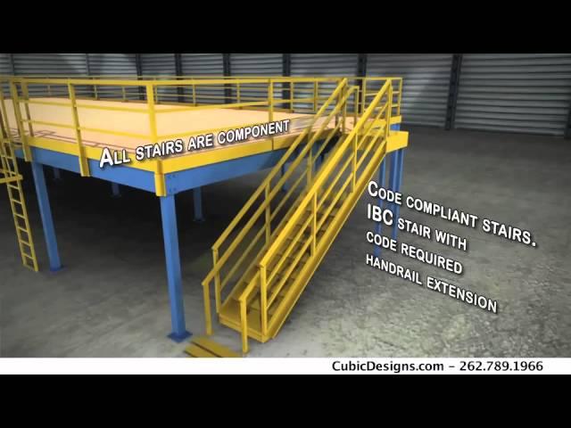 Mezzanine Animation Details