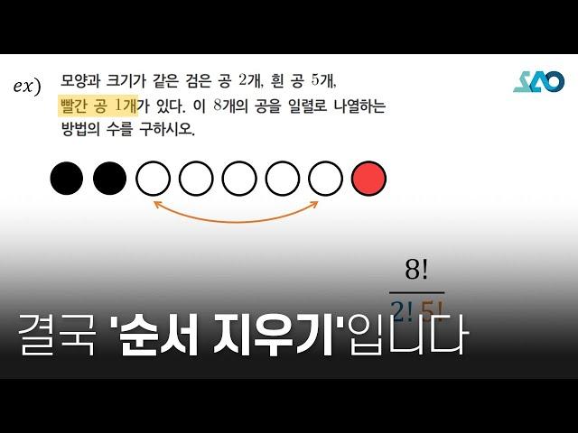 [확률과 통계][LV 1] 8강. 순열_같은 것이 있는 순열