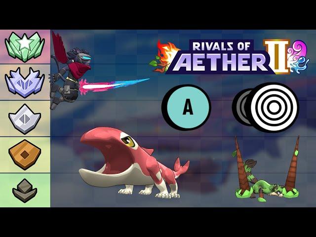 Who has the Best Tilts in Rivals of Aether 2? (ft. The Best Rivals Players)