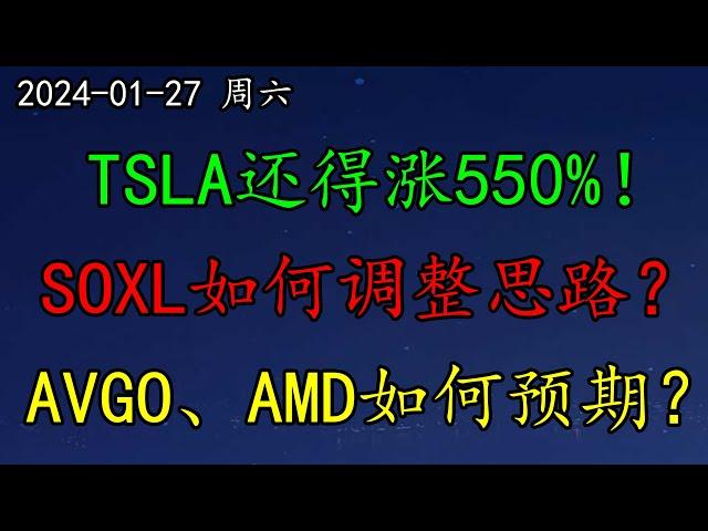 美股 大多头：TSLA还得涨550%！INTC暴跌，如何应对？SOXL如何调整思路？ARM是否也要调整思路？AVGO、AMD应如何预期？PDD横盘是什么意思？底部图RBLX如何处理？