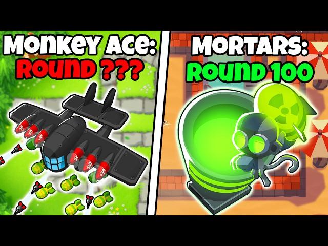 How Far Can Each Monkey Get in CHIMPS (Expensive Edition)