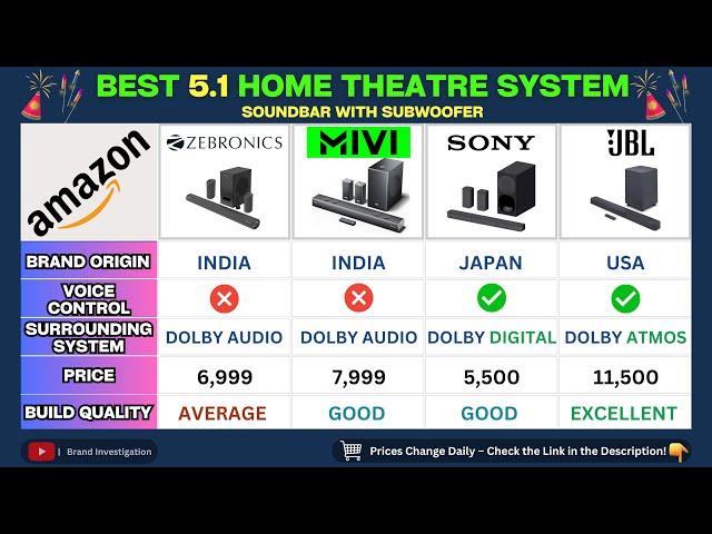  Best 5.1 Home Theatre System 2024 | Sony vs JBL | Dolby Soundbar & Bass Review