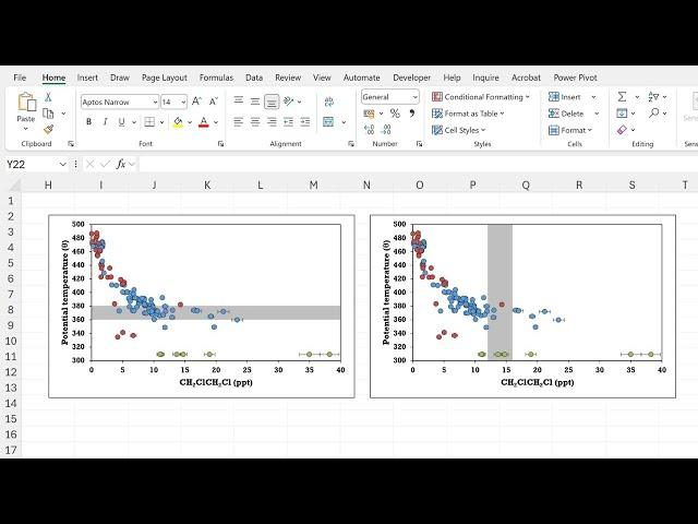 How to get a filled area on a chart in excel