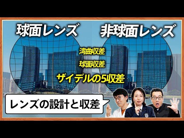 球面レンズと非球面レンズって何が違う？収差とは？|【楽しく学べる！OWNDAYSメガネ塾】