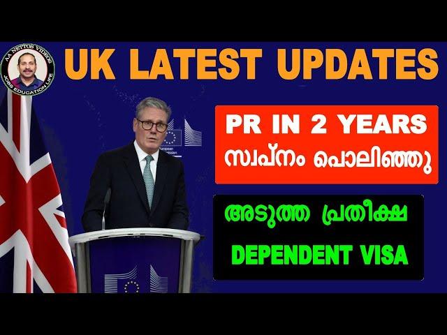 UK latest updates.PR(ILR)IN TWO YEARS parliament rejected the petition .Dependent visa updates.