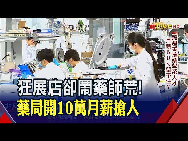 藥局展店潮也鬧"藥師荒"!醫院.診所都在搶 平均月薪60K卻留不住人?內行人揭原因...｜非凡財經新聞｜20230509