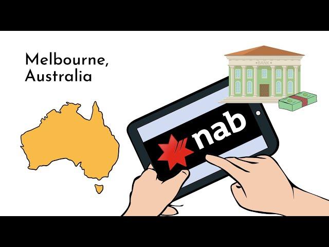 National Australia Bank (nab) - History and Company profile (overview)