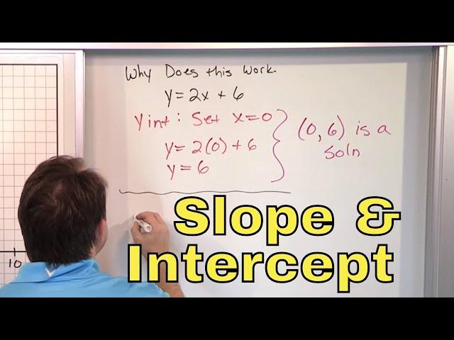 05 - The Slope Intercept Equation of a Line, Part 1 (Slope Formula, Y-Intercept & More)