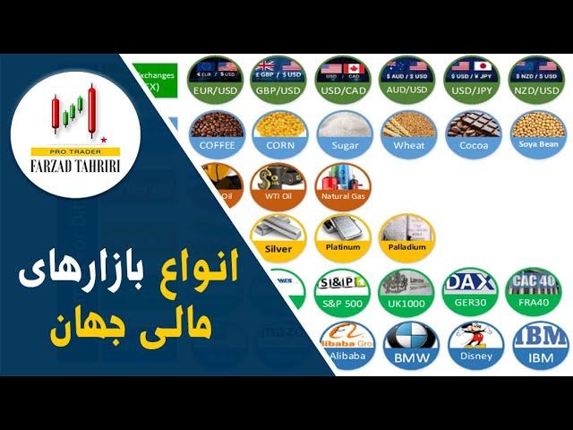 انواع بازارهای مالی جهان ️