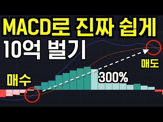 MACD 지표 최고의 매매기법 5가지 (보는 법, 설정 법) #업비트 #차트분석