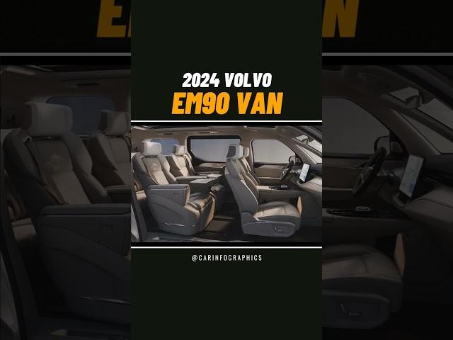 2024 Volvo EM90 Van Revealed! 