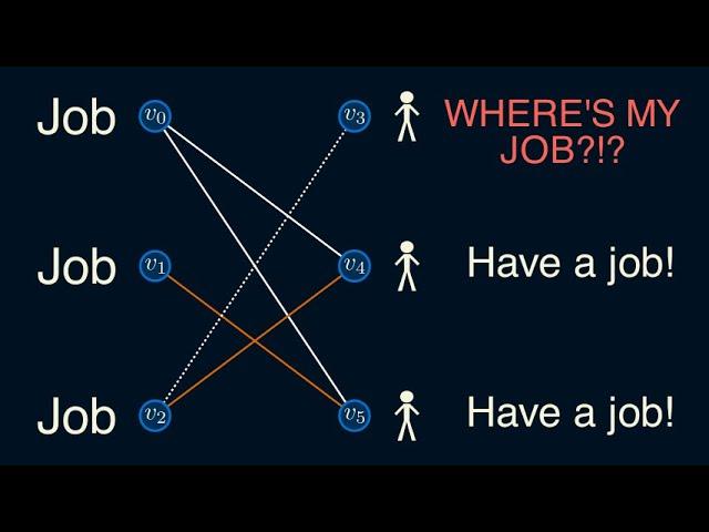 Can we assign everyone a job? (maximum matchings) | Bipartite Matchings