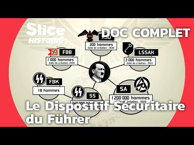 La Paranoïa d'Hitler : Les Secrets d’une Sécurité Extrême | SLICE HISTOIRE | DOC COMPLET