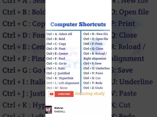 computer shortcut key improve your computer knowledge