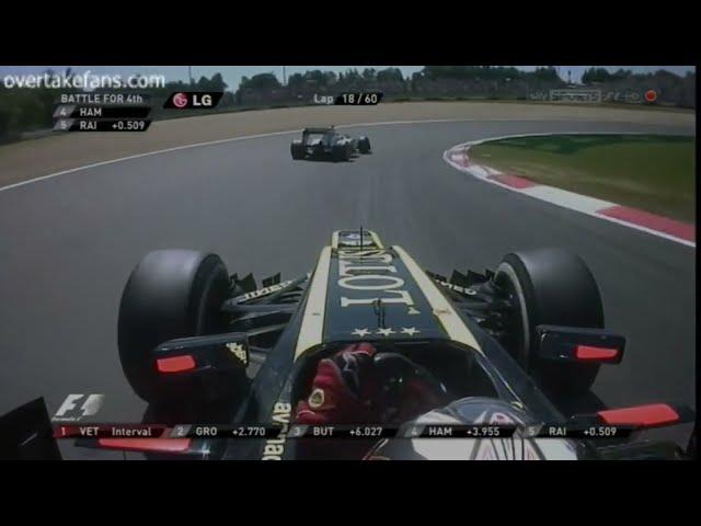 Kimi Raikkonen - The Master of Throttle Application