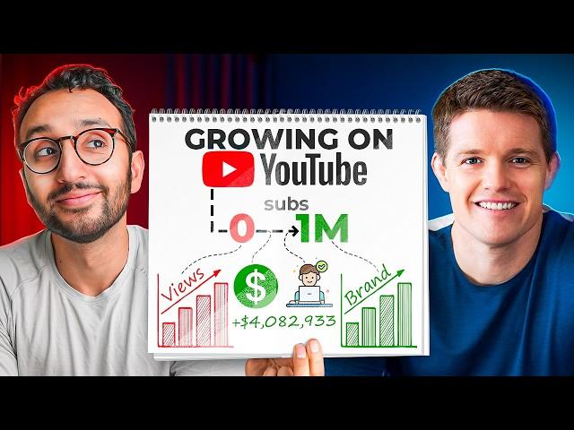 How To Turn Views Into Revenue - Ali Abdaal's Youtube Method \\ Russell Brunson