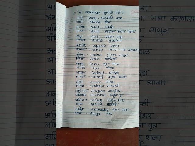 #A letter baby boy names| 'अ'अक्षरापासून मुलांची नावे