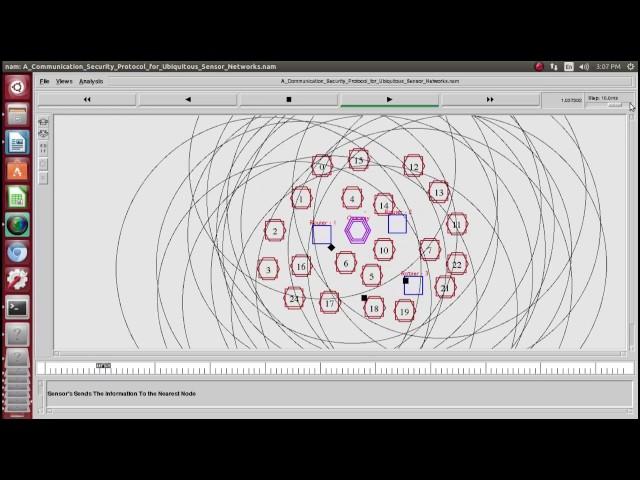 Communication Security Protocol for Ubiquitous Sensor Network simulator projects