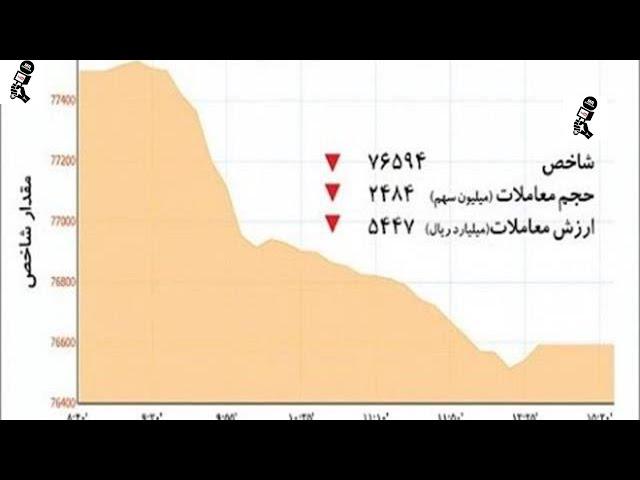 واقعیت پشت پرده بازی زشت با بورس