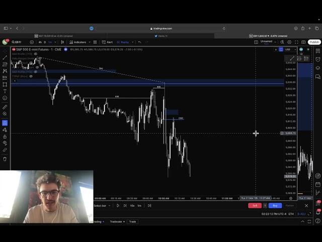 You Need To Lock In... | Trade Recap