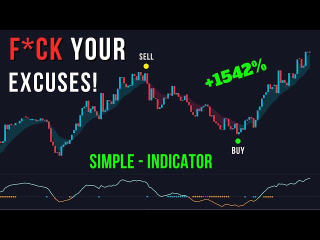 The Surprising TRADING Buy Sell Strategy Nobody Tells You! You'll LOVE This One!