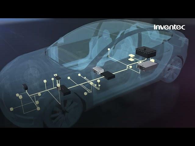 Inventec Automotive Electronics