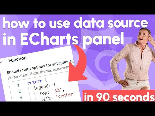 Use Data Source in Apache ECharts in 90 seconds | Grafana Data attribute