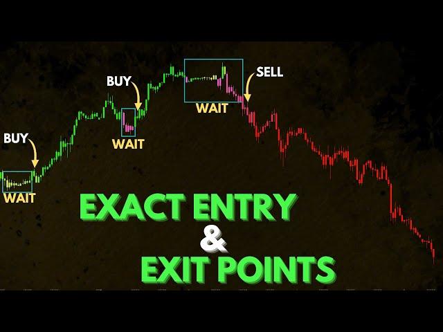 Revolutionary Buy Sell Indicator on TradingView Pinpoints Exact Entry And Exit Points