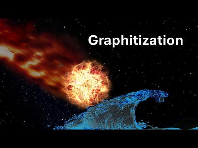 Understanding Graphitization - A Potential Key to Life's Origins