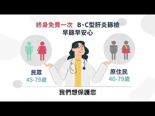 肝炎篩檢 (國語版)