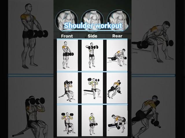 Shoulder Workout l fitness World Tv #gymworkout #shoulder #sholderworkout #fitness #gym