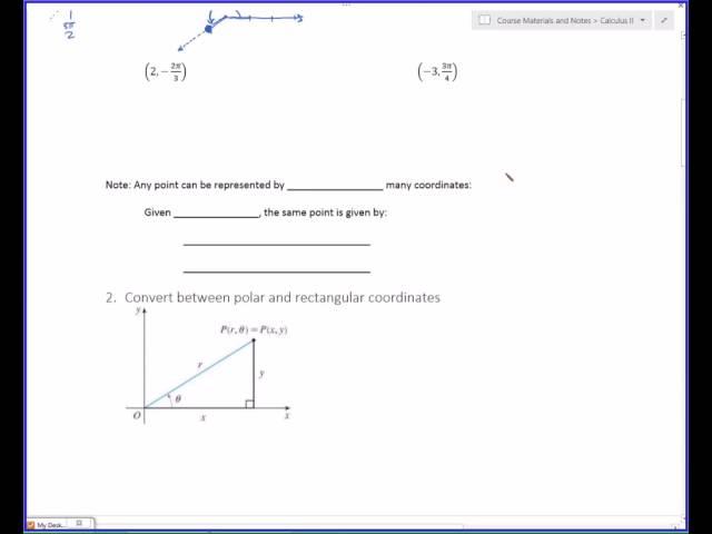 Calculus 2 - 10.3 Polar Coordinates (Part 1 of 3)