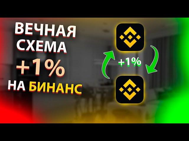 КАК ДЕЛАТЬ 1% В ДЕНЬ ПАССИВНОГО ДОХОДА НА БИНАНС? | ПАССИВНЫЙ ЗАРАБОТОК НА BINANCE EARN!