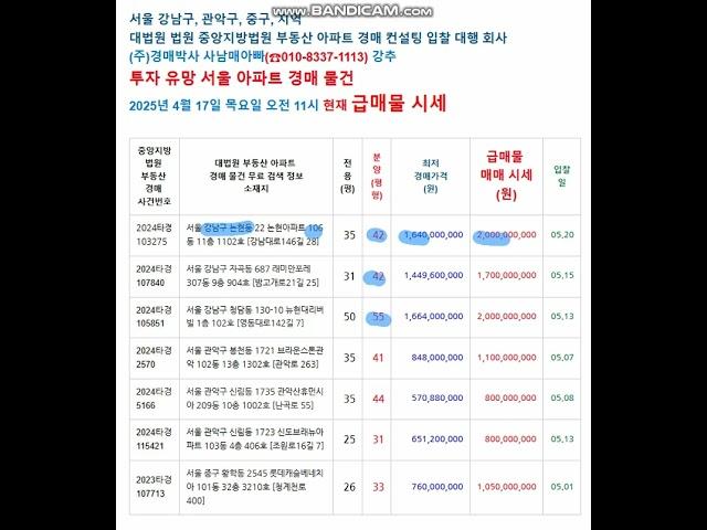 서울 강남구,관악구,중구 투자 유망 아파트 경매 물건 7선..  중앙지방법원 5월 진행 ..서울 지역 대법원 법원 중앙지방법원 부동산 아파트 경매 컨설팅 입찰 대행 회사 강추