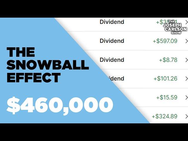 How To Build A Monster Dividend Portfolio | Ep. 325