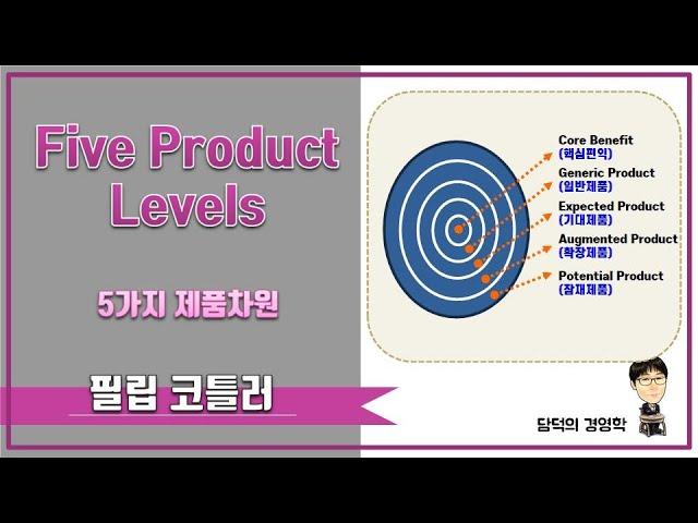 필립코틀러의 5가지 제품차원 - Five Product Levels