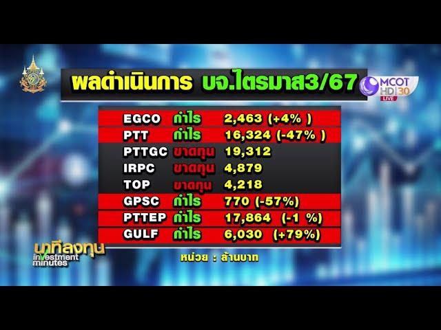 นาทีลงทุน วันที่ 15 พฤศจิกายน 2567