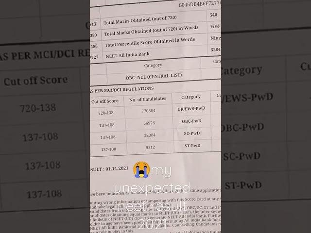 unexpected neet result #physicswallah #yakeen2.0 #competitionwallah