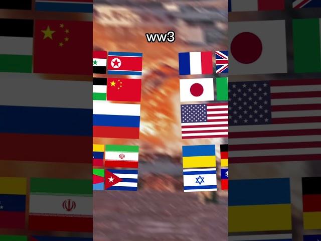 WW1ｰWW2ｰWW3