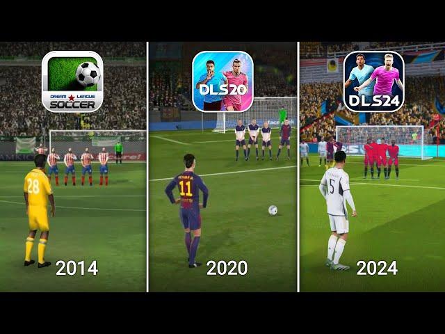 Evolution of Dream League Soccer 2014-2024 | DLS 2014 - DLS 2024